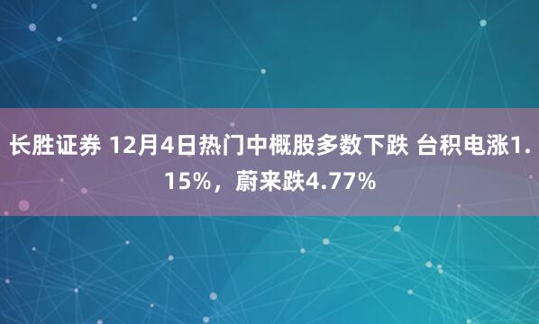 长胜证券 12月4日热门中概股多数下跌 台积电涨1.15%，蔚来跌4.77%